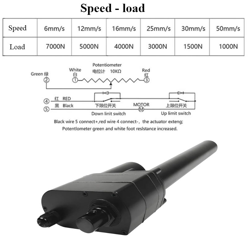 DC 12V 24V 7000N Lineer Aktüat - Fishing Rod Telescopic incelemesi ve fiyatı